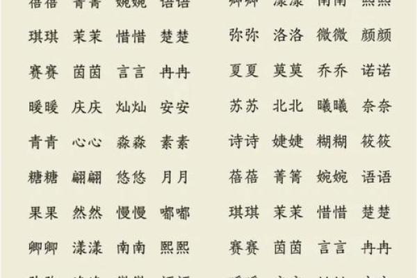 八字起小名