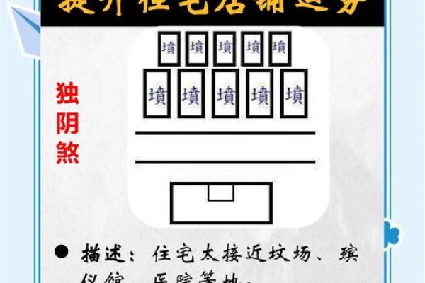 风水房子西边有大坑好不好