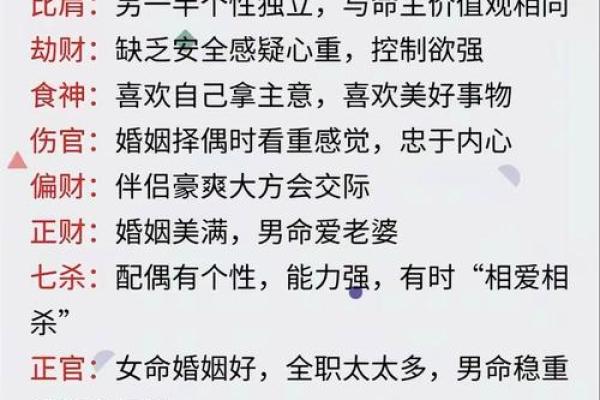 八字入门基础知识