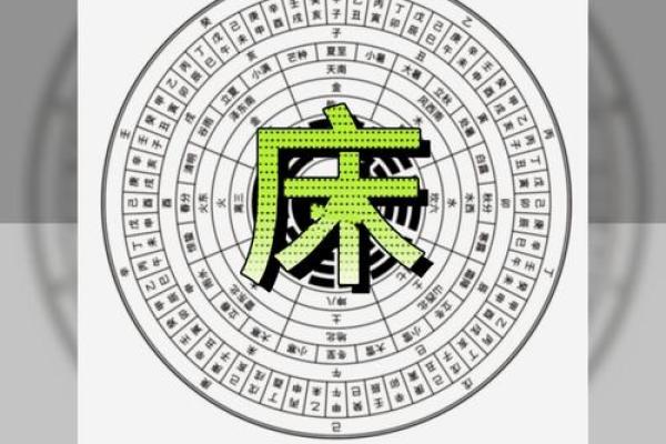 房间家具摆放风水错误摆放会影响运势吗