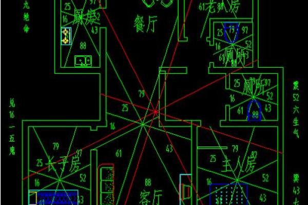 房子风水好的三个特征图