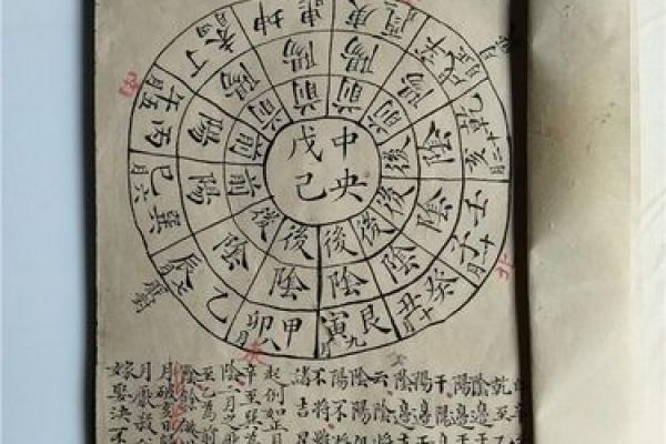 风水学书籍免费下载_之一本流传至今且保存完整的风水学书籍叫什么