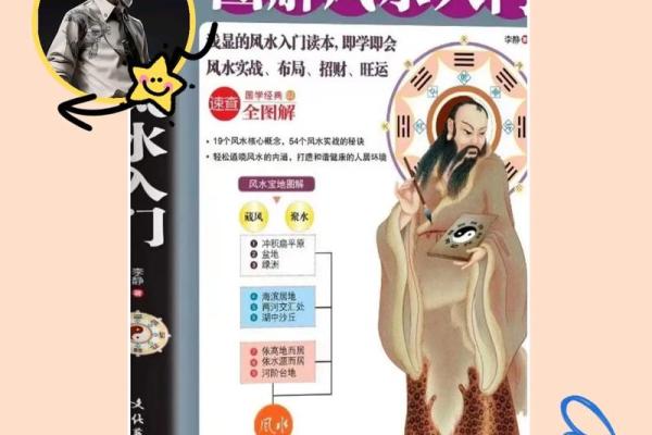 风水学书籍免费下载_之一本流传至今且保存完整的风水学书籍叫什么