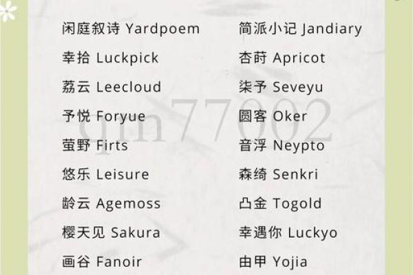 店铺名称查询吉祥测算,企业取名字大全免费测试