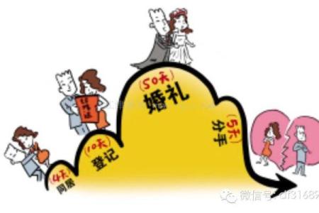 重情重义的八字特征 八字重情重义是怎样的特征