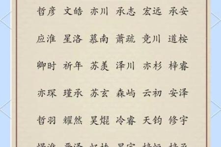 5月份出生的属羊男孩起什么名字好姓名
