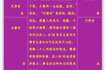 紫薇权贪狼在疾厄宫