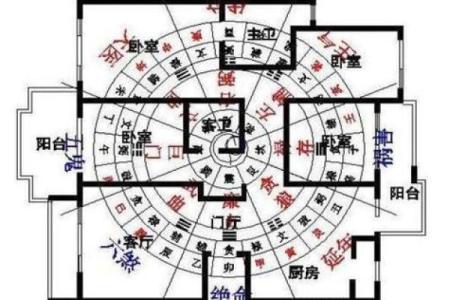 什么形房子风水好