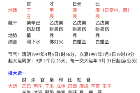 阴盘奇门八字详解，轻松掌握未来10年运势