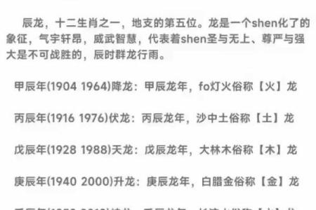 悟空的生辰八字