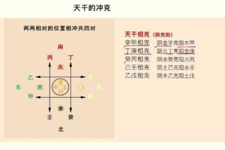 八字出现官印代表什么