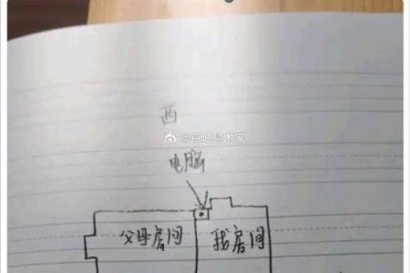 房子后面比路低影响风水吗