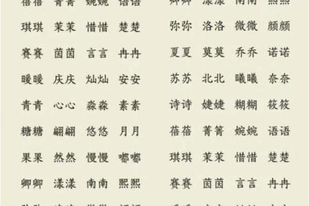 八字起小名
