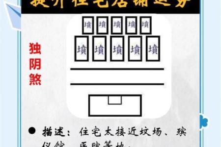 风水房子西边有大坑好不好