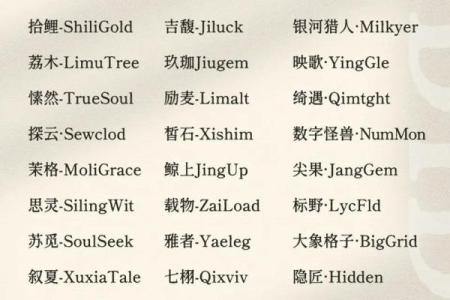 店铺名称查询吉祥测算,企业取名字大全免费测试