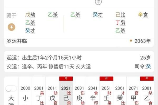 八字月份