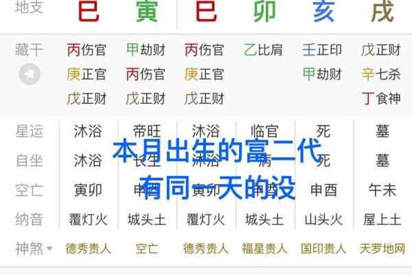 八字月份