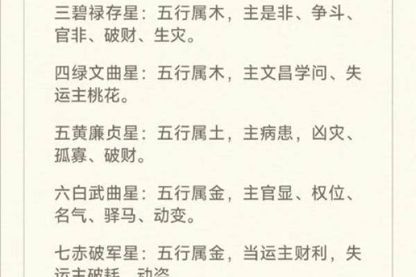 八字格局成败救应条件表格