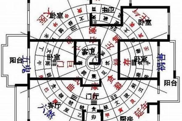 房子北边有条河风水好吗