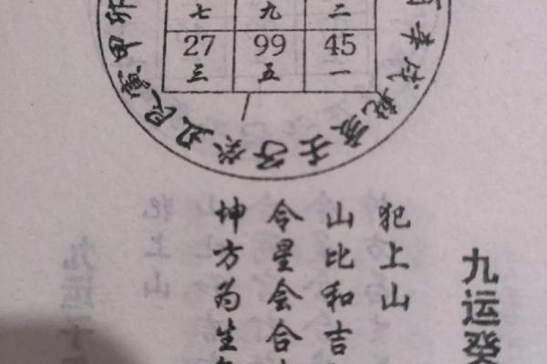 风水高人教你如何调整阴宅风水