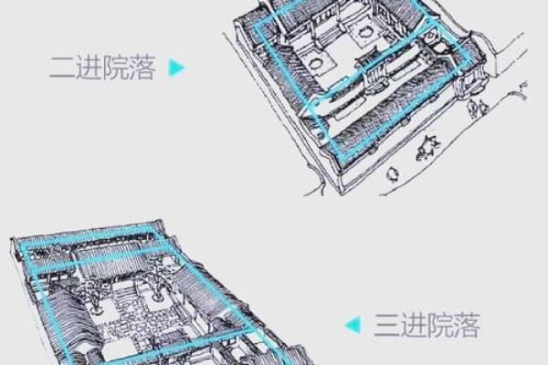 研究生建筑风水学