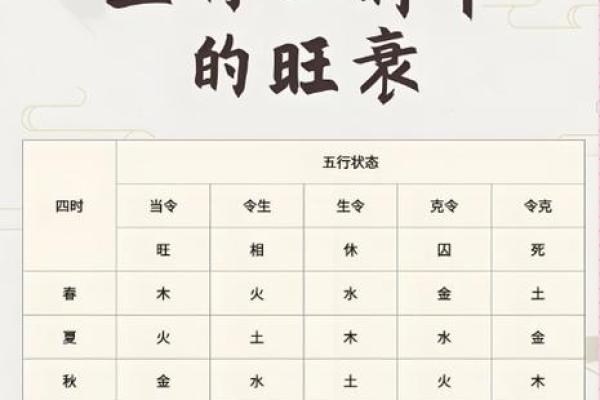 八字偏弱喜火的人佩戴什么好
