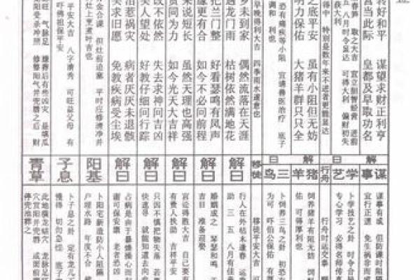 佛祖灵签40姻缘 佛祖灵签第40签是什么意思？