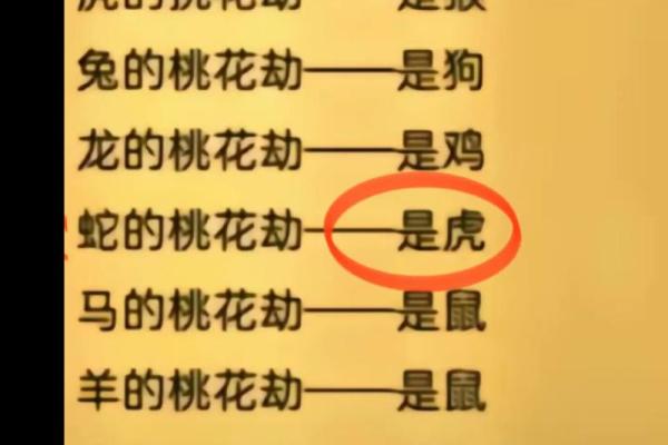 八字合婚 鼠和狗的属相适合做夫妻吗
