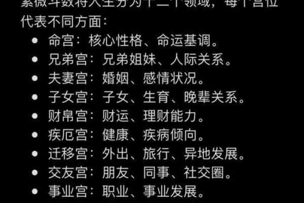 紫薇斗数怎么看一个人适合学周易