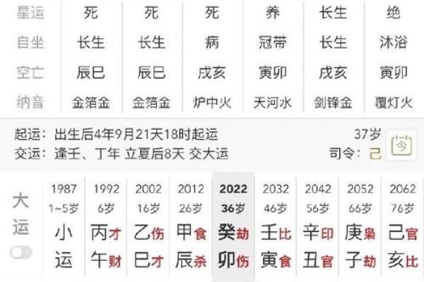 八字算命男命看婚姻状况,测缘分