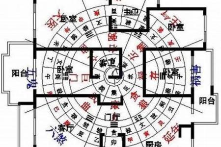 房子北边有条河风水好吗