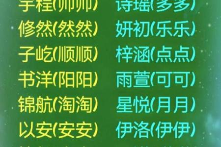 孩子的生辰八字起名