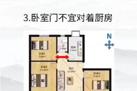 厨房风水与夫妻关系是怎么样的