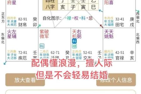 八字算命：如何避免反败为胜？
