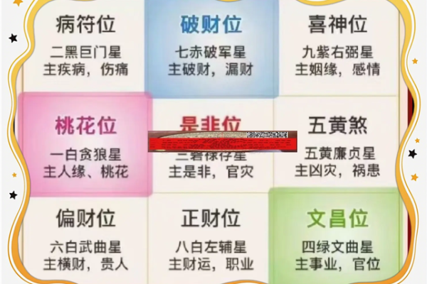 房子风水关乎运势好坏 选房前需要多关注