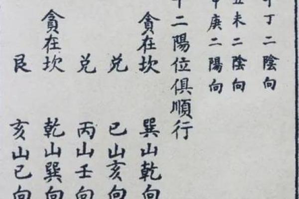 风水金口诀里面的内容是什么