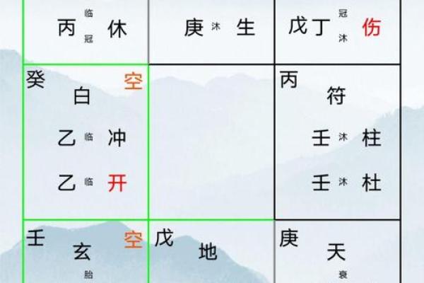 算命的说你孤苦一生，该怎么办？