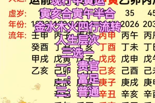 八字命理空间：详解八字算命，懂你命运走势
