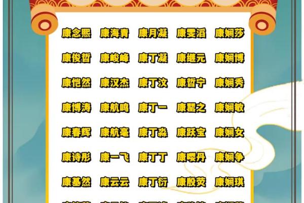 2019年5月29号丑时出生的男孩如何起名姓名