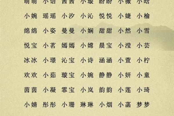 2019年5月29号丑时出生的男孩如何起名姓名