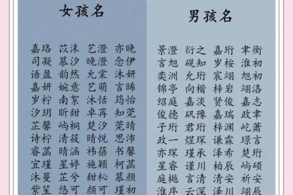 姓名与事业-姓名学-姓名分析姓名