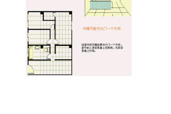 民居风水图解