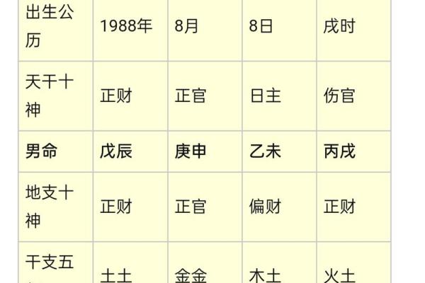 八字缺水怎么取名
