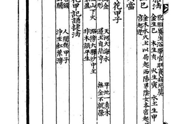 紫薇斗数古籍研究
