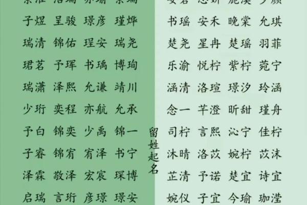 取名八字打分测试免费