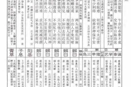 地藏灵签第30签解签详解