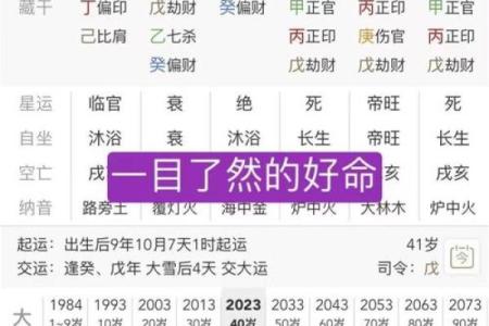八字强弱怎样断命运呢