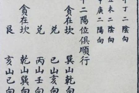 风水金口诀里面的内容是什么