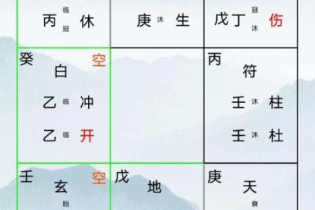 算命的说你孤苦一生，该怎么办？