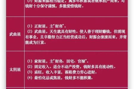 紫薇斗数空劫星